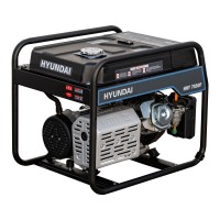 Купить бензиновый генератор (электростанция) Hyundai HHY7550F